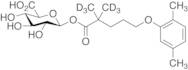 Gemfibrozil 1-O-Beta-Glucuronide-d6