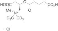 L-Glutaryl Carnitine-d6 Chloride
