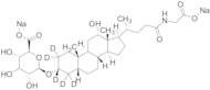 Glycodeoxycholic Acid-3-O-β-glucuronide Disodium Salt-D5