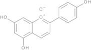 2-(4-Hydroxyphenyl)Chromenylium-5,7-Diol Chloride