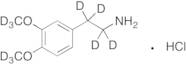 Homoveratrylamine-d10 Hydrochloride