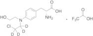(R)-Hydroxymelphalan-d4 Trifluoroacetic Acid Salt