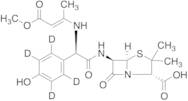 [2S-[2α,5α,6β(S*)]]-6-[[(4-Hydroxyphenyl)[(3-methoxy-1-methyl-3-oxo-1-propenyl)amino]acetyl]amino]…