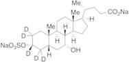 (3α,5β,7α)-7-Hydroxy-3-(sulfooxy)-cholan-24-oic Acid-d5 Disodium Salt