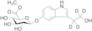 5-Hydroxy Tryptophol-d4 β-D-Glucuronide Methyl Ester