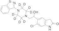 Hydroxy Ziprasidone-d8