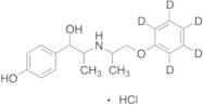 Isoxsuprine-d5 Hydrochloride