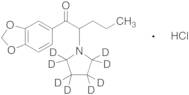 MDPV-d8 (0.5mg/mL in Methanol)