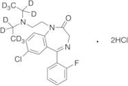 Flurazepam-d10 Dihydrochloride (1mg/ml in Acetonitrile)