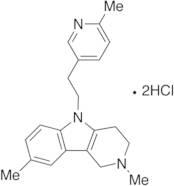 Latrepirdine Dihydrochloride