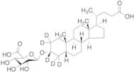 Lithocholic Acid-2,2,3,4,4-d5 3-O-Glucuronide