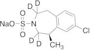 Lorcaserin-d4 Sulfamate Sodium Salt