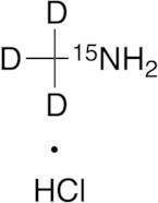 Methan-​d3-​amine-​15N Hydrochloride