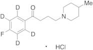 Melperone Hydrochloride-d4