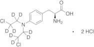 Melphalan-d8 Dihydrochloride