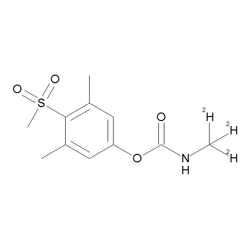 Methiocarb-d3 Sulfone