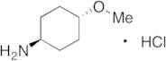 trans-4-Methoxycyclohexanamine Hydrochloride