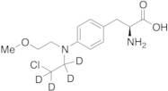 Methoxy Dechloromelphalan-d4