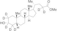 Methyl Lithocholate-d7