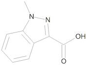 1-Methylindazole-3-carboxylic Acid (Granisetron Impurity D)