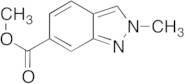 2-Methyl-2H-indazole-6-carboxylic Acid Methyl Ester
