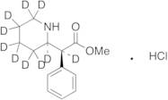 rac-erythro Methylphenidate-d10 Hydrochloride (d10 Major)
