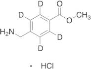 Methyl 4-(Aminomethyl)benzoate-d4 Hydrochloride