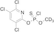 O-Methyl O-(3,5,6-Trichloro-2-pyridinyl)phosphorochloridothioic Acid Ester-D3