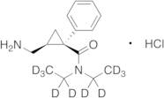 (1R-cis)-Milnacipran-d10 Hydrochloride