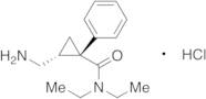 (1S-cis)-Milnacipran Hydrochloride
