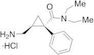 rac,trans-Milnacipran Hydrochloride