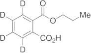 Monopropyl Phthalate-d4