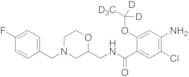 Mosapride-d5