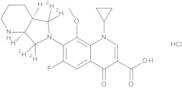 rac cis-Moxifloxacin-d4 Hydrochloride (Major)