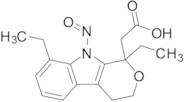 N-nitroso-Etodolac