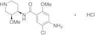 Nor Cisapride Hydrochloride