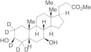 24-Nor Ursodeoxycholic Acid-d5 Methyl Ester