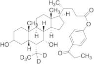 (4R)-4-Propionylphenyl 4-((5S,6R,7R,8S,9S,10S,13R,14S,17R)-6-ethyl-3,7-dihydroxy-10,13-dimethylhex…