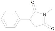 Phensuximide