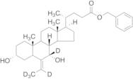 Phenylmethyl (3α,5β,7α)-6-Ethylidene-3,7-dihydroxy-cholan-24-oic Acid Ester-d5