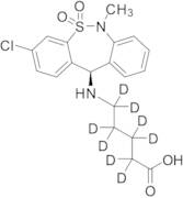 R-Pentanoic Acid Tianeptine-d8