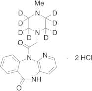 Pirenzepine-d8 Dihydrochloride