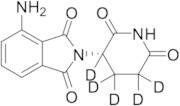 Pomalidomide-d5