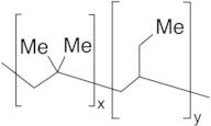 Polybutenes