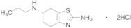 (S)-Pramipexole Dihydrochloride