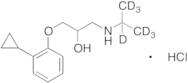 (±)-Procinolol-d7 Hydrochloride