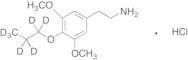 Proscaline-d7 Hydrochloride