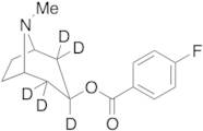 Pseudotropine 4-Fluorobenzoate-d5