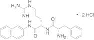 Phe-Arg-b-naphthylamide Dihydrochloride