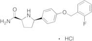 Raxatrigine Hydrochloride